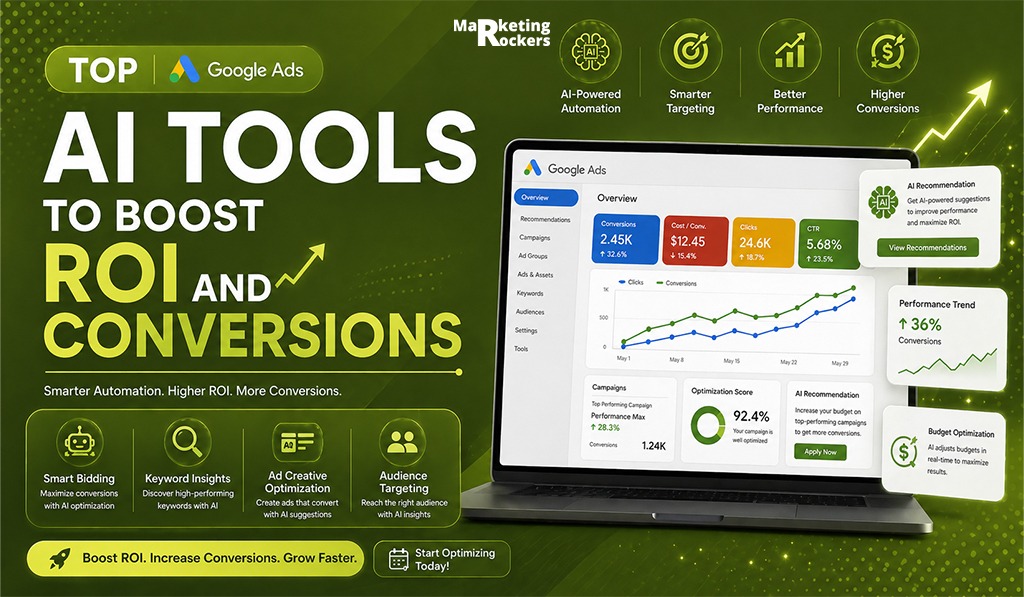 google ads ai tool