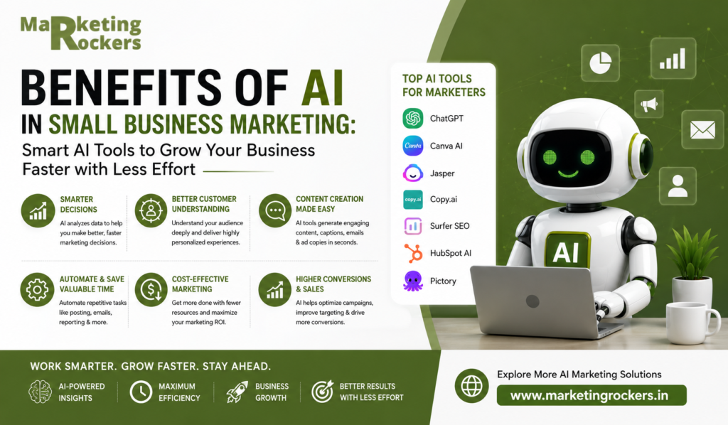 Benefits of AI in Small Business Marketing: Smart AI Tools to Grow Your Business Faster with Less Effort